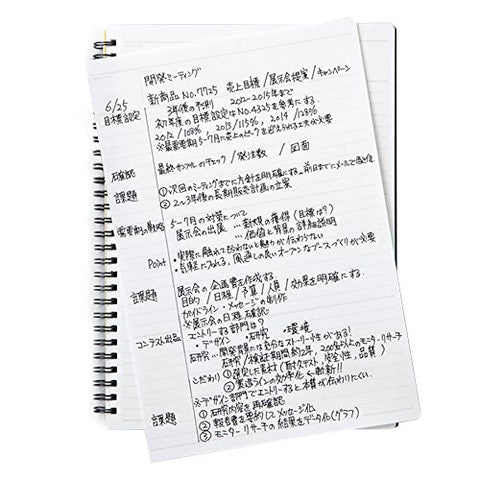Mnemosyne A5 Notepad/Notebook