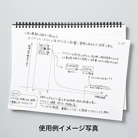 Mnemosyne A5 Notepad/Notebook