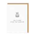 Time To Start Acting Your Fucking Age Birthday Card