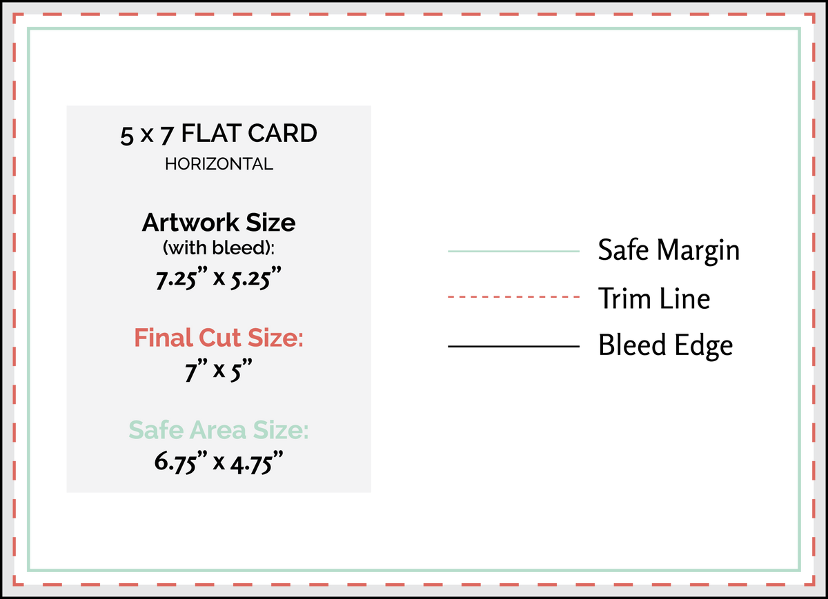 110# Bright or Warm White Felt -OR- 120# White or Ultra White Eggshell Flat Cards & Envelopes