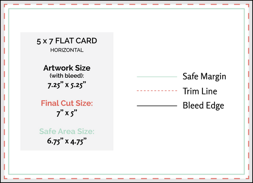 110# Bright or Warm White Felt -OR- 120# White or Ultra White Eggshell Flat Cards & Envelopes