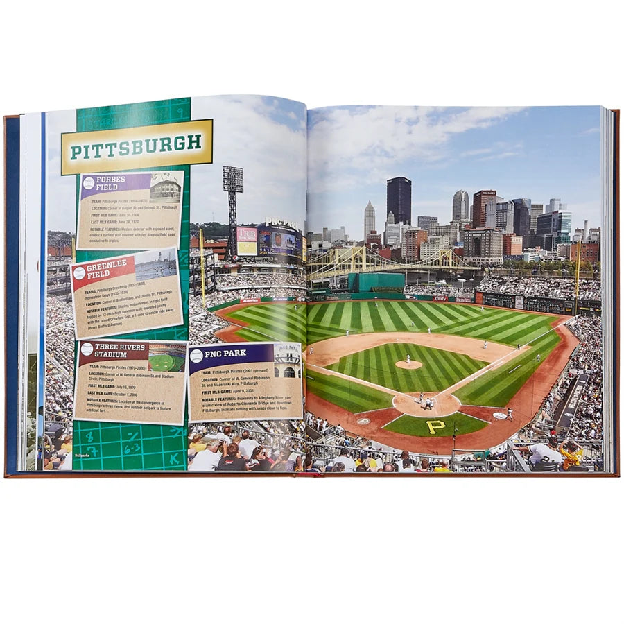 BALLPARKS PAST AND PRESENT