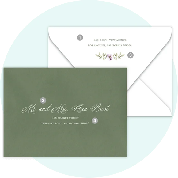 Envelope Imprinting