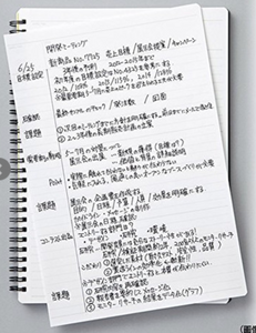 Mnemosyne Spiralbound A4 Notebook